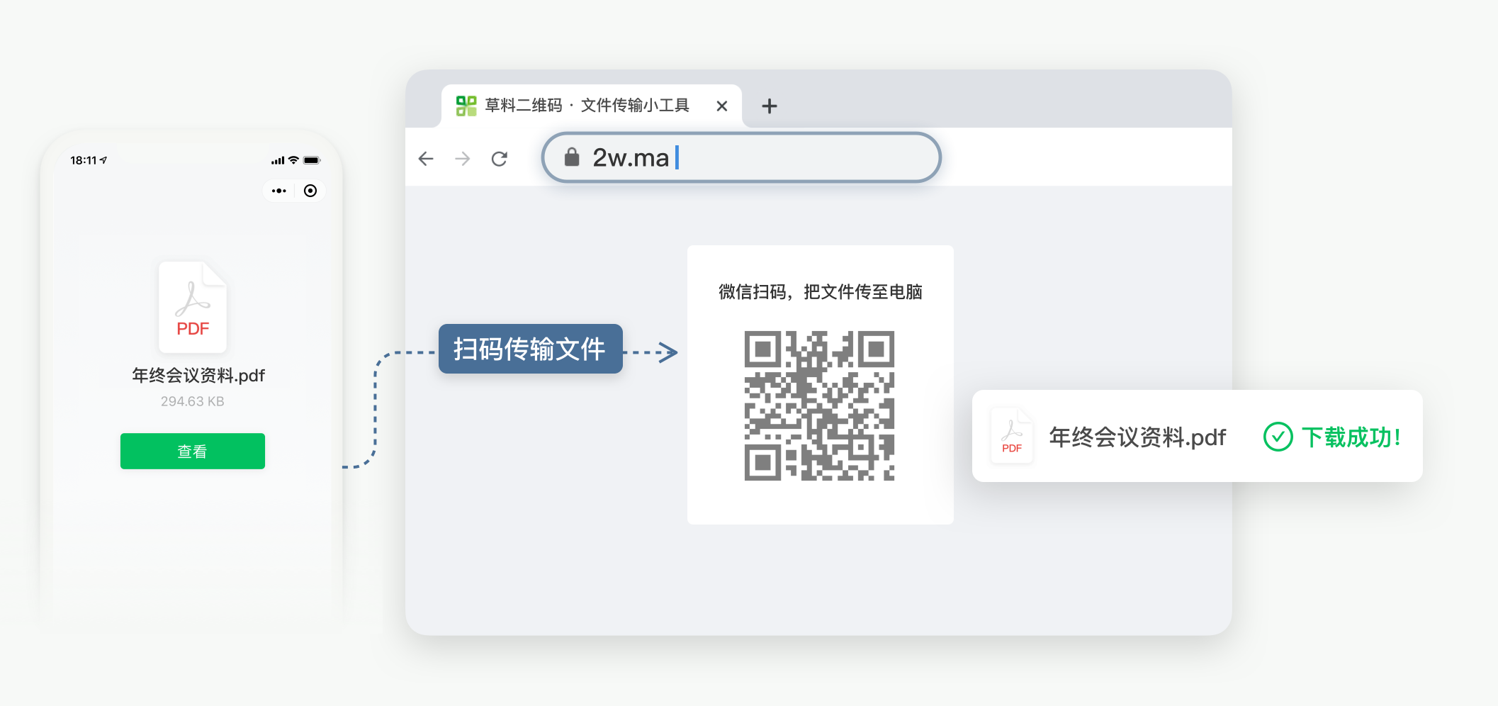 草料文件二维码生成器 帮你把word文档 Ppt Excel表格 Pdf等文件生成二维码